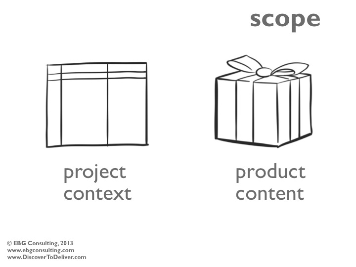 scope creep image 2- context