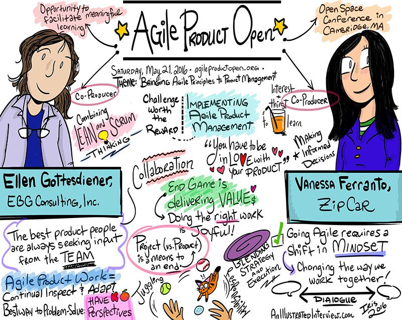 Ellen and Vanessa Agile Product Open