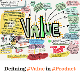 Defining Value