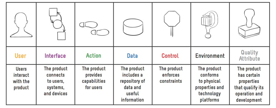 ebg_7productdimensions_image